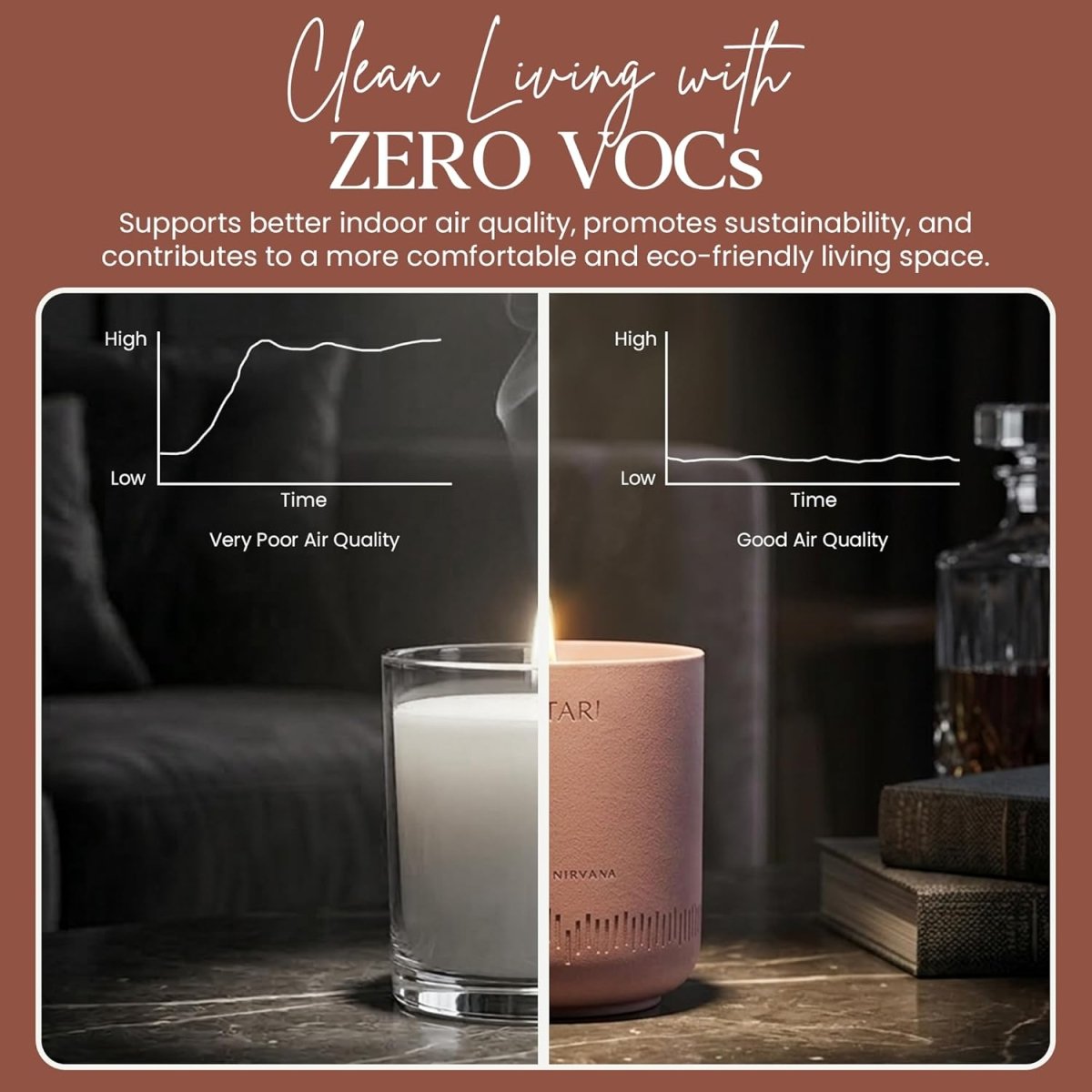 Scent of Nirvana (Meditation Candle) Caftari