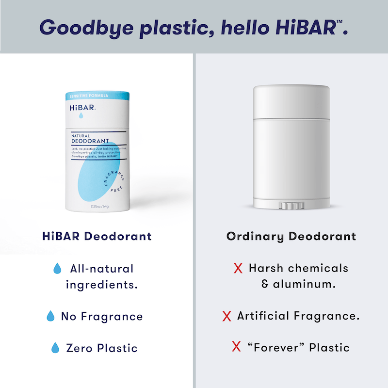 Sensitive Plastic - Free Deodorant HiBAR
