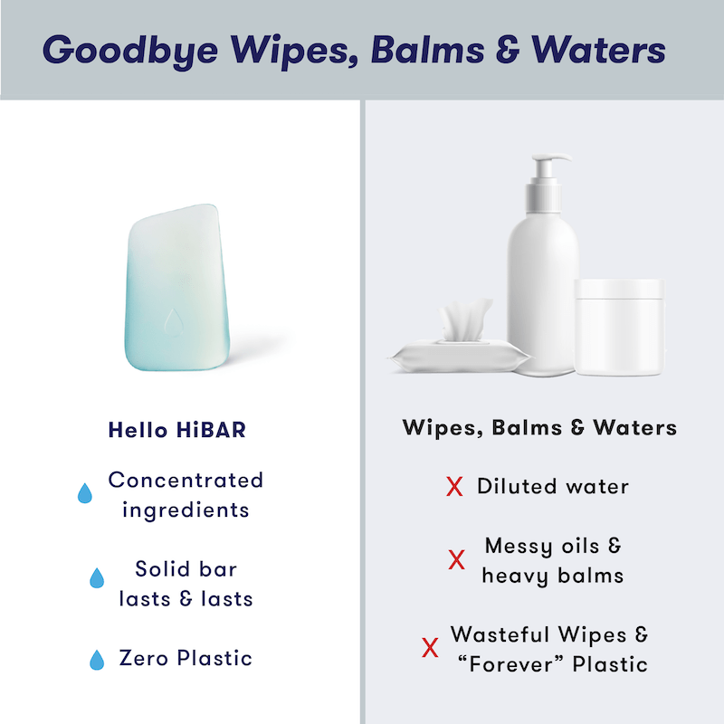 HiBAR Solid Oil Cleanser: concentrated, long-lasting solid bar versus wipes, balms and waters