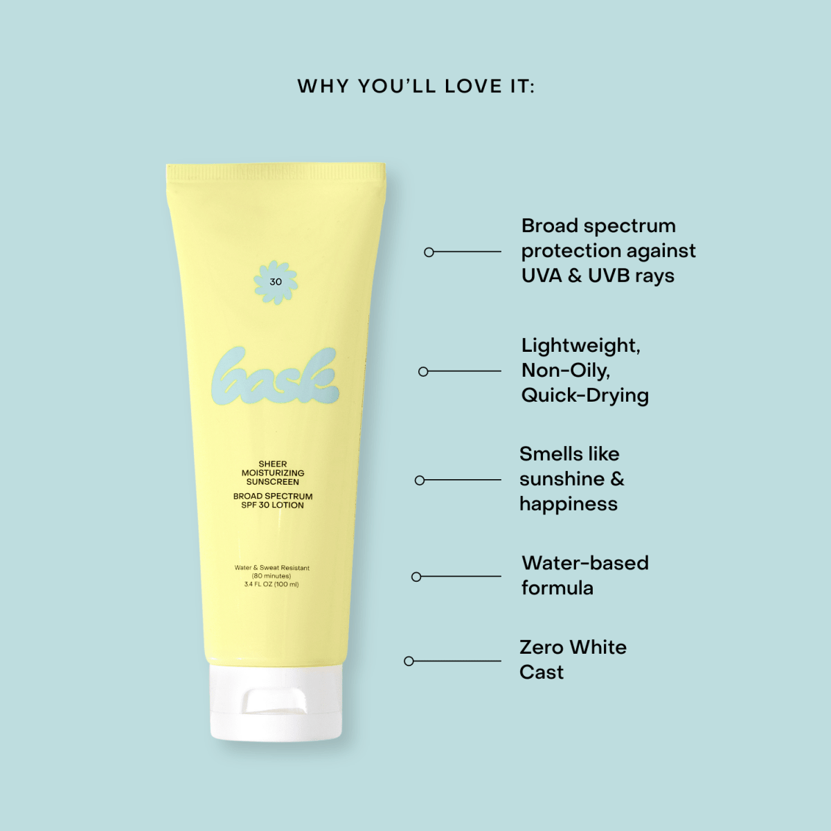 SPF 30 Lotion 4 - Pack Bask Suncare