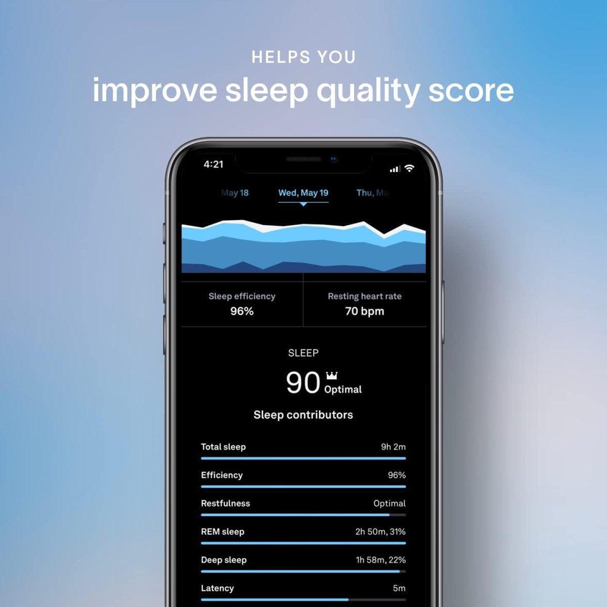 Stay Asleep Sandland Sleep