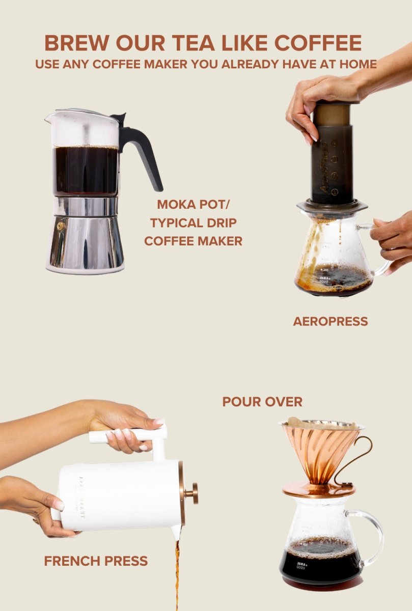 Tea Latte Sampler Kit Teaspressa