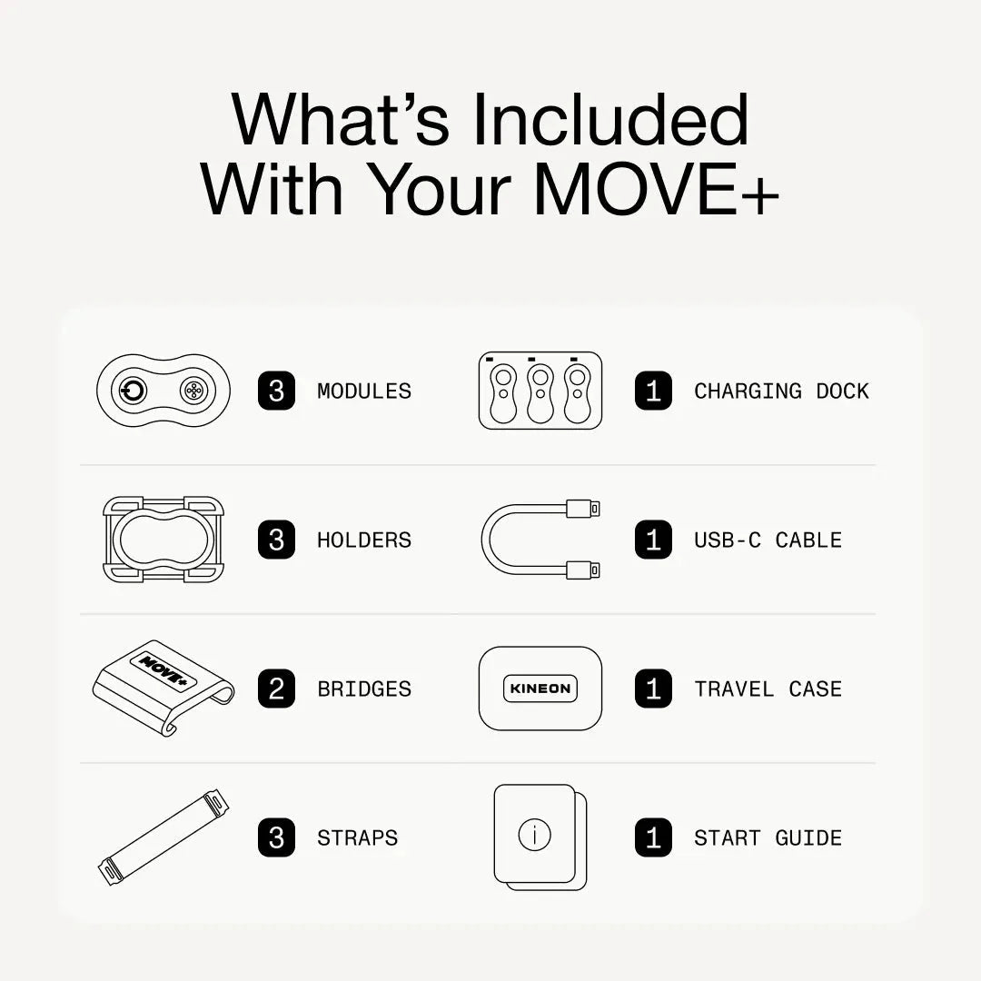 The MOVE+ Kineon