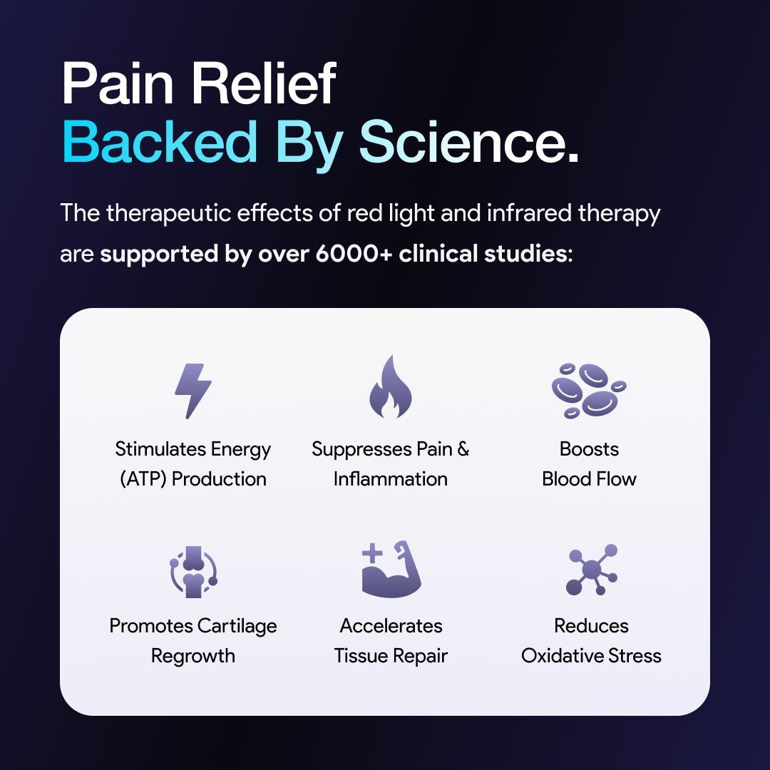 The MOVE+ Pro Kineon