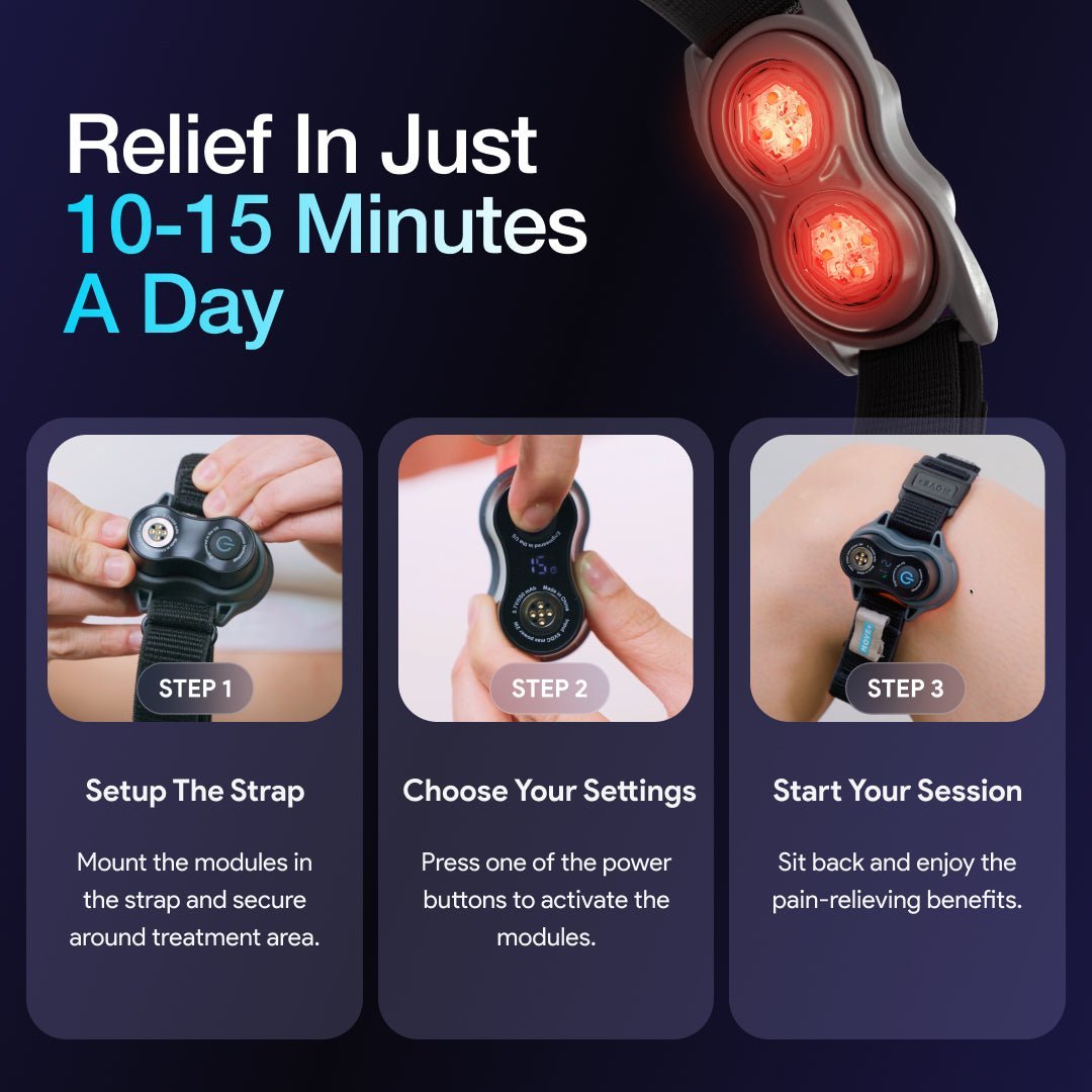 The MOVE+ Pro Kineon