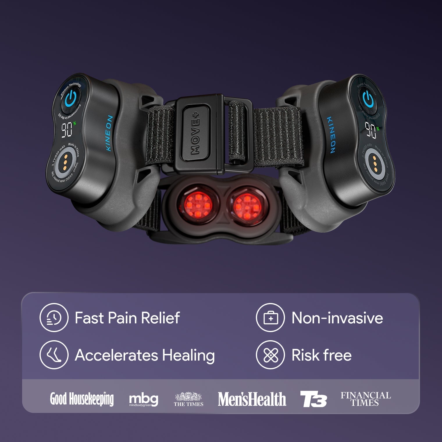 The MOVE+ Pro Kineon