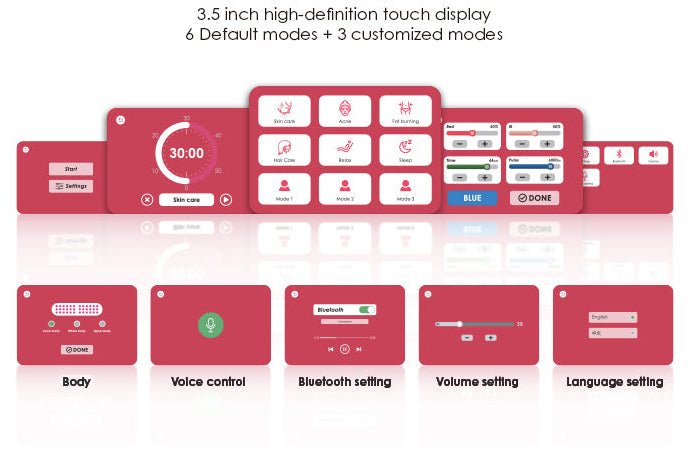 The Panorama Panel Renew Red Light