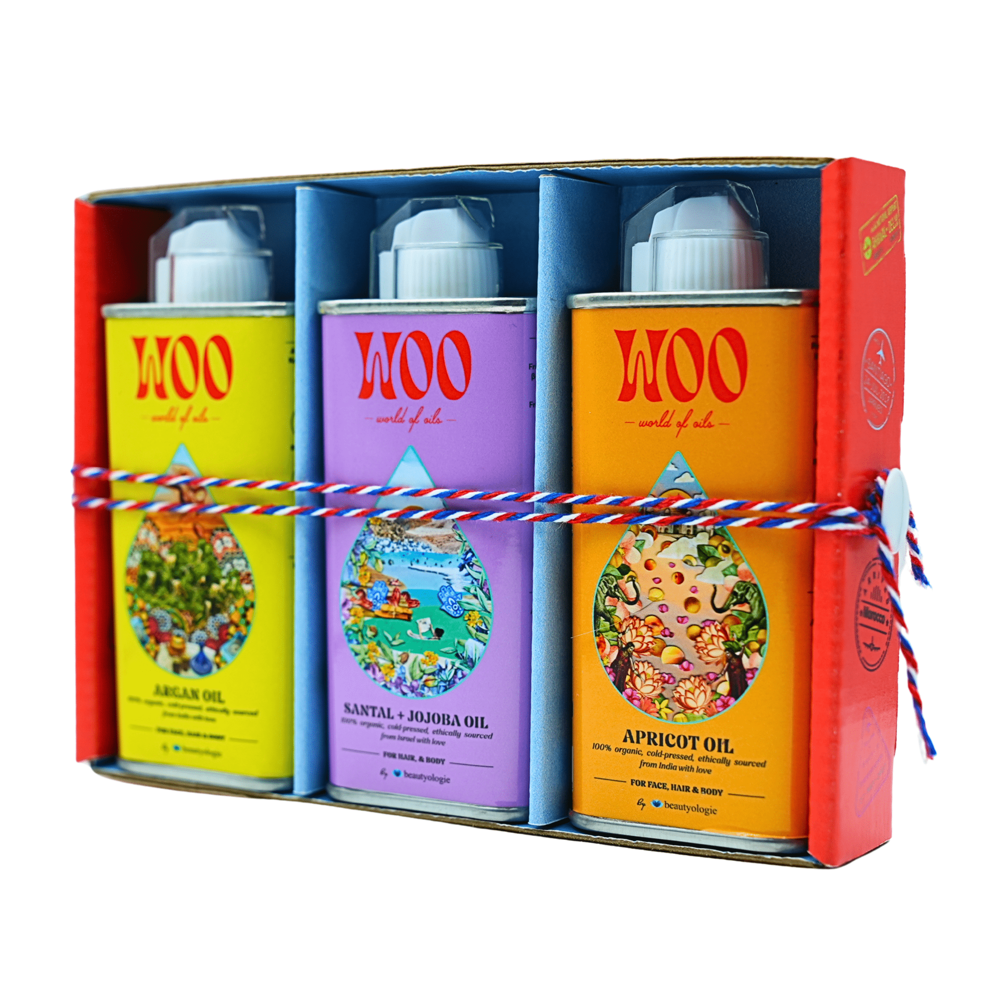 The Passport Box Beautyologie