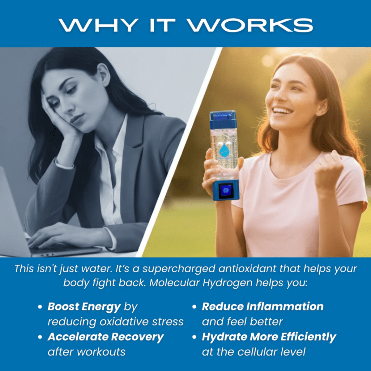 TheraH2Go+ Hydrogen Water Bottle & Inhalation Device Therasage
