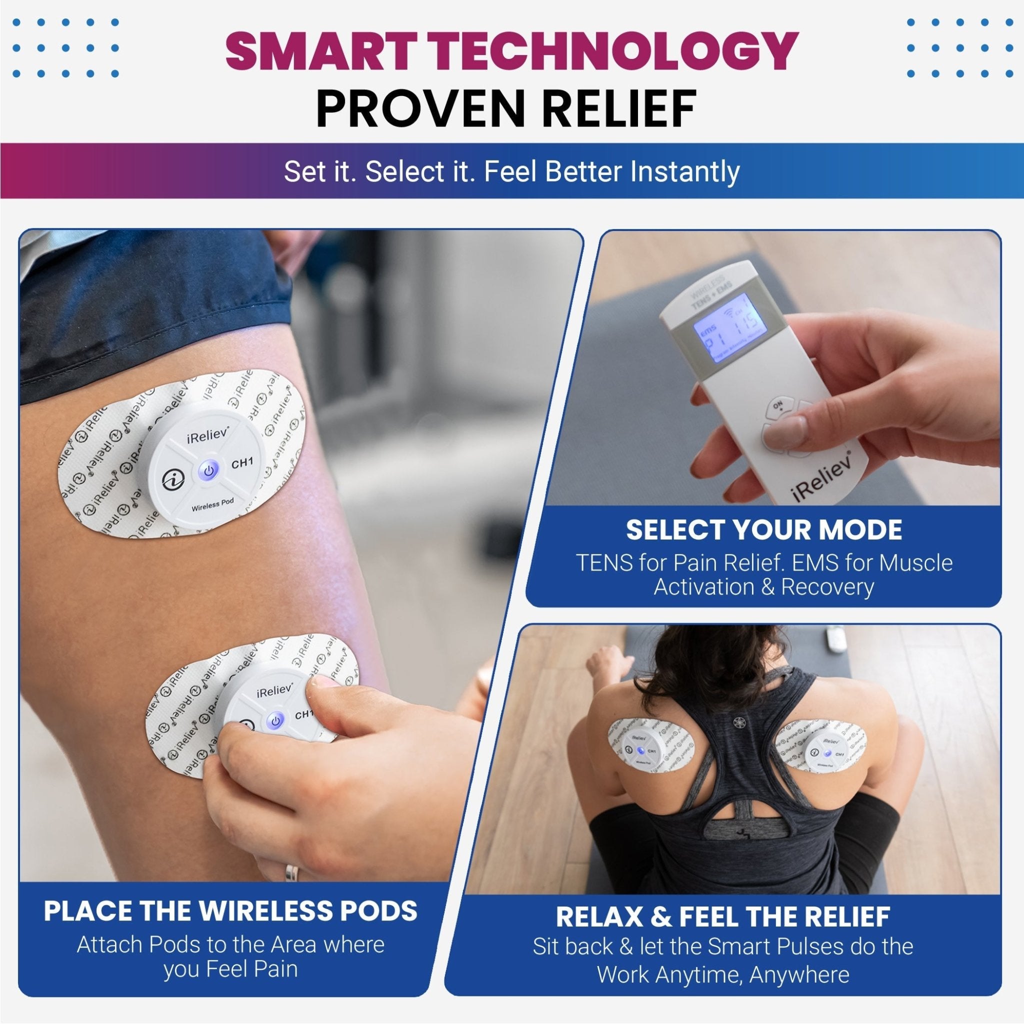 Therapeutic Wearable System iReliev