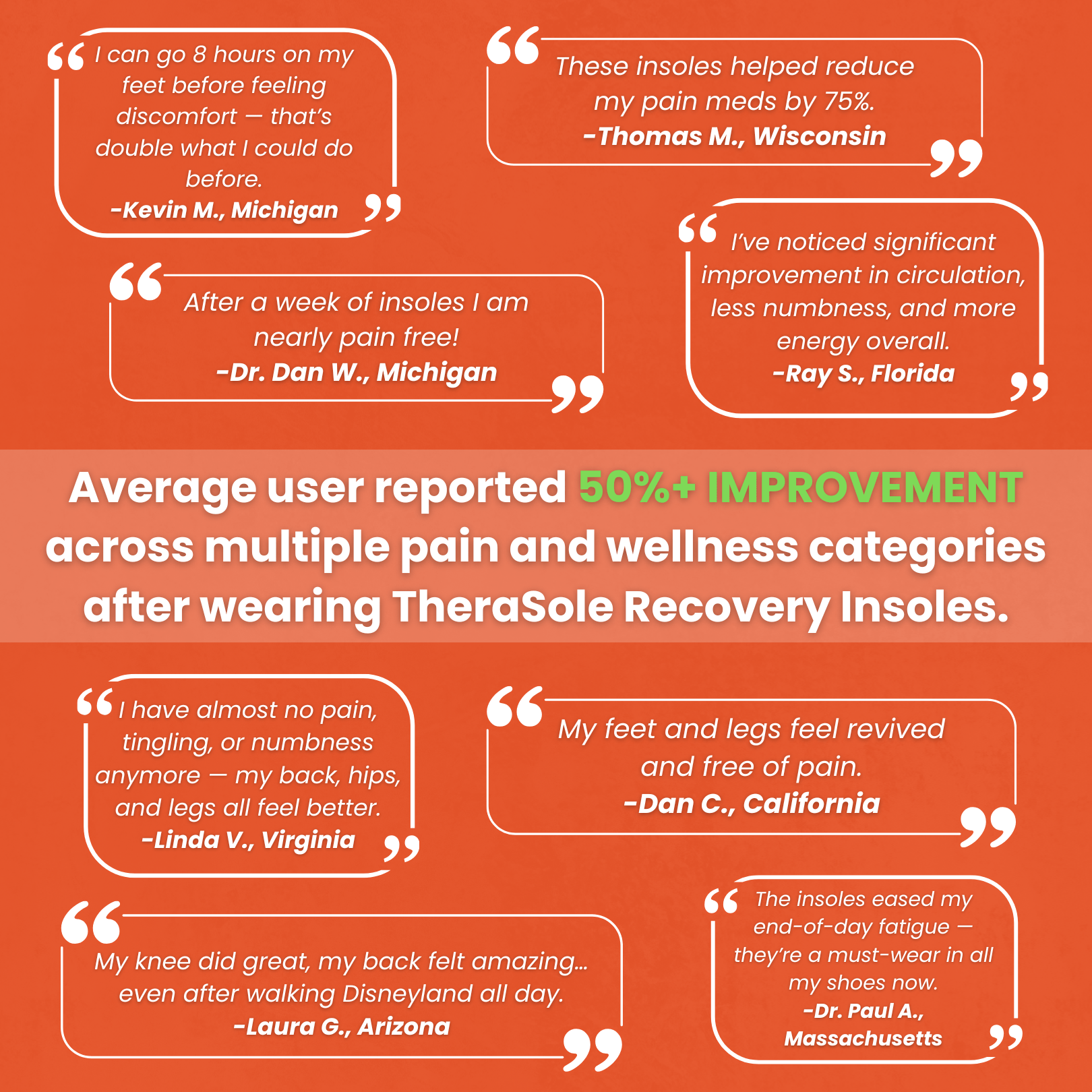 TheraSole - Shoe Insoles Therasage