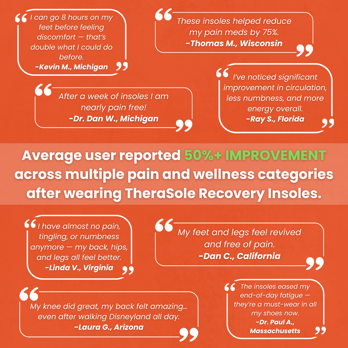 Therasage TheraSole customer testimonials with an average 50 percent or more improvement reported