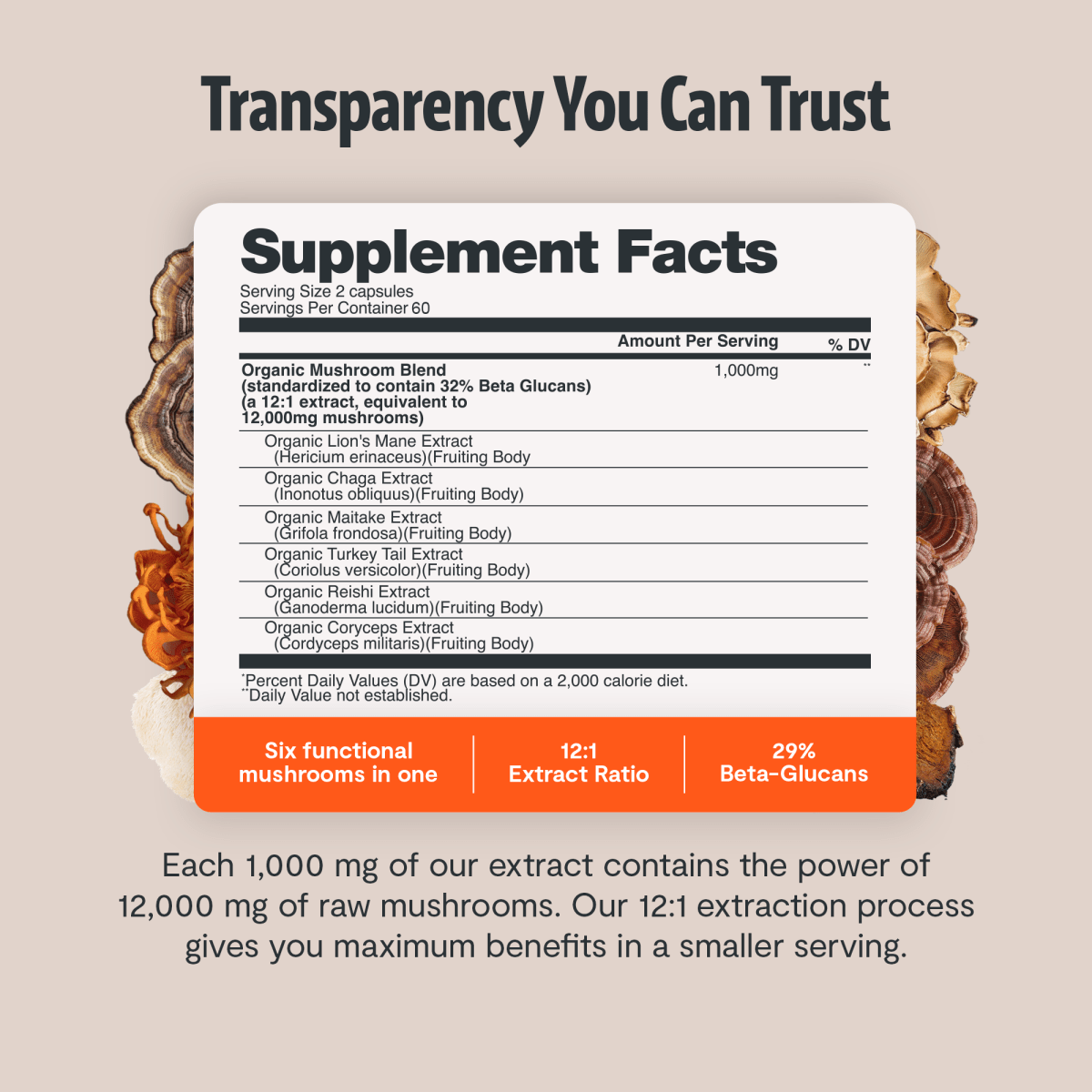 FreshCap Mushrooms Mushroom Complex Capsules supplement facts, 12,000mg raw mushrooms, 12:1 ratio, 29% beta-glucans