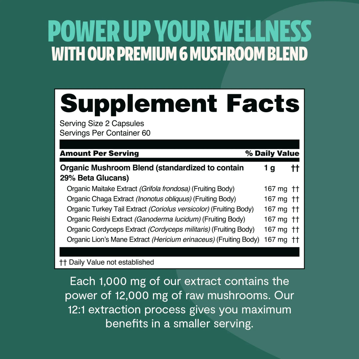 FreshCap Mushrooms Mushroom Complex Capsules supplement facts: 6-mushroom blend, 2 capsules, 60 servings