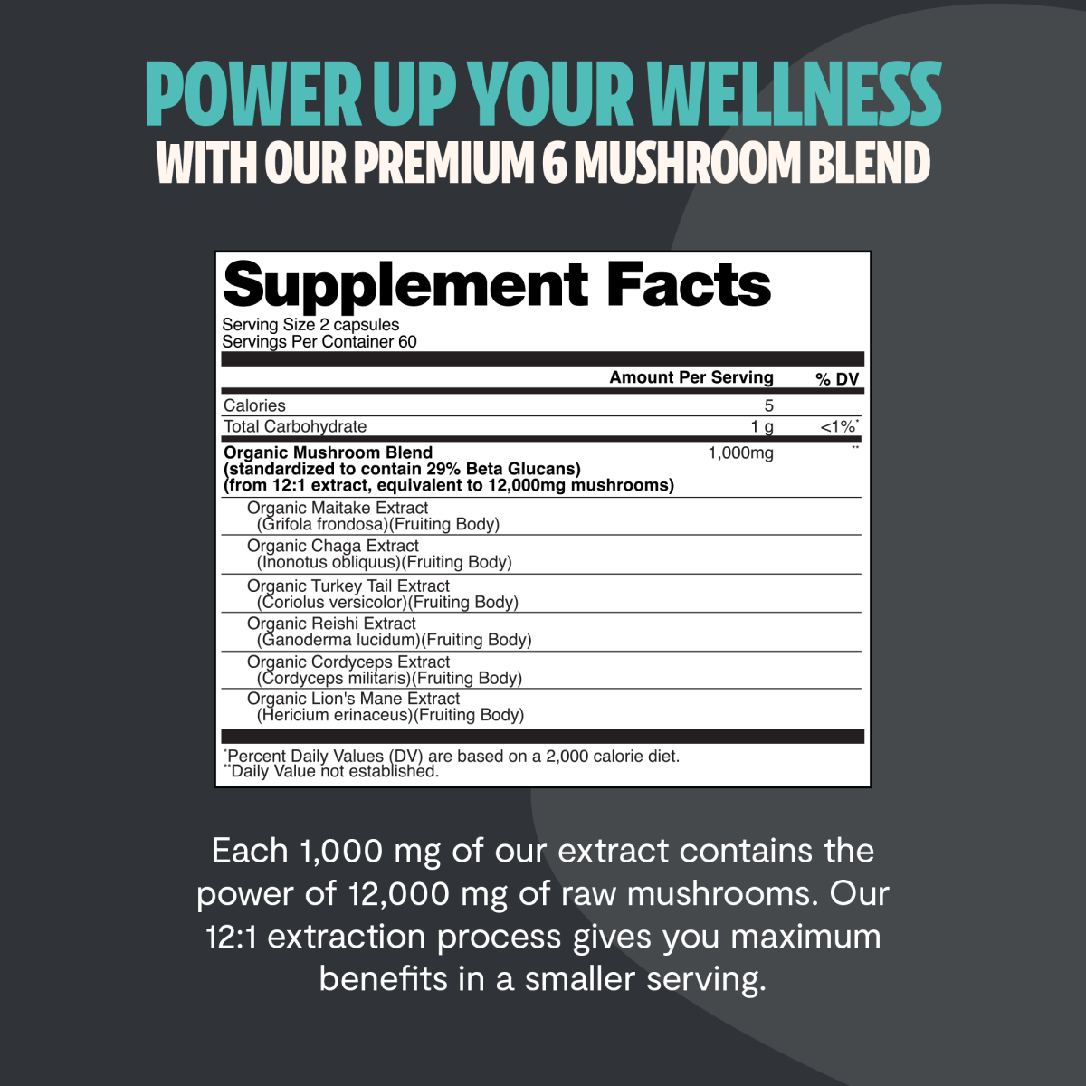 FreshCap Mushrooms Mushroom Complex Capsules supplement facts: 6-mushroom blend, 2 capsules, 60 servings, 120 capsule bottle