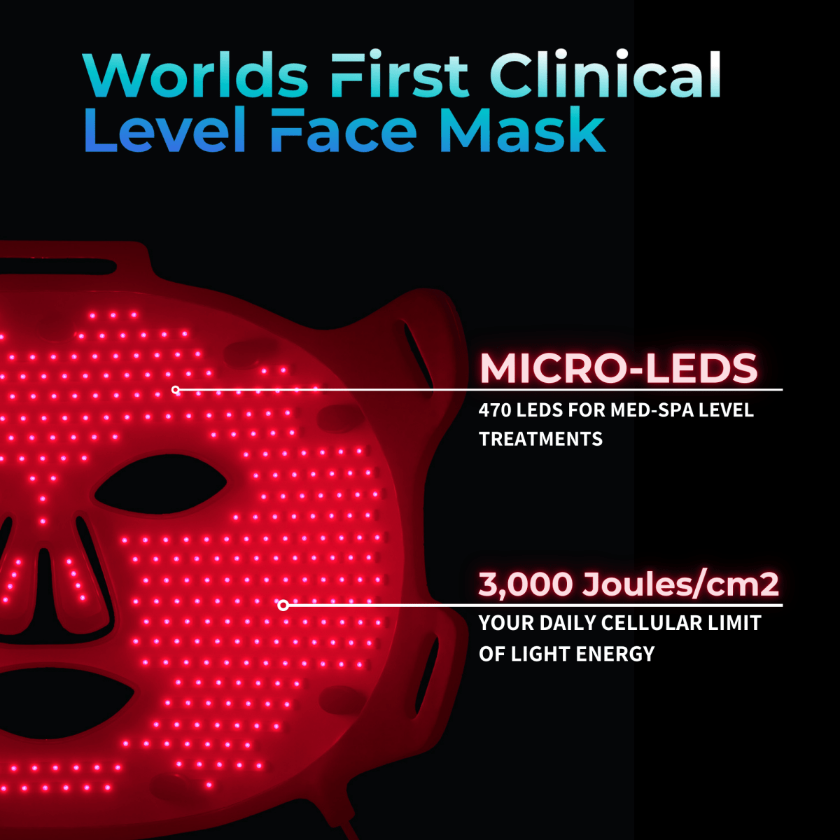 VISO - FDA Certified Red Light Therapy Mask Lumara