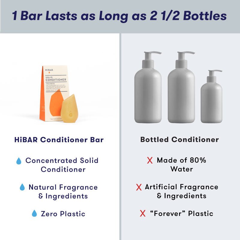 Volumize Conditioner Bar HiBAR