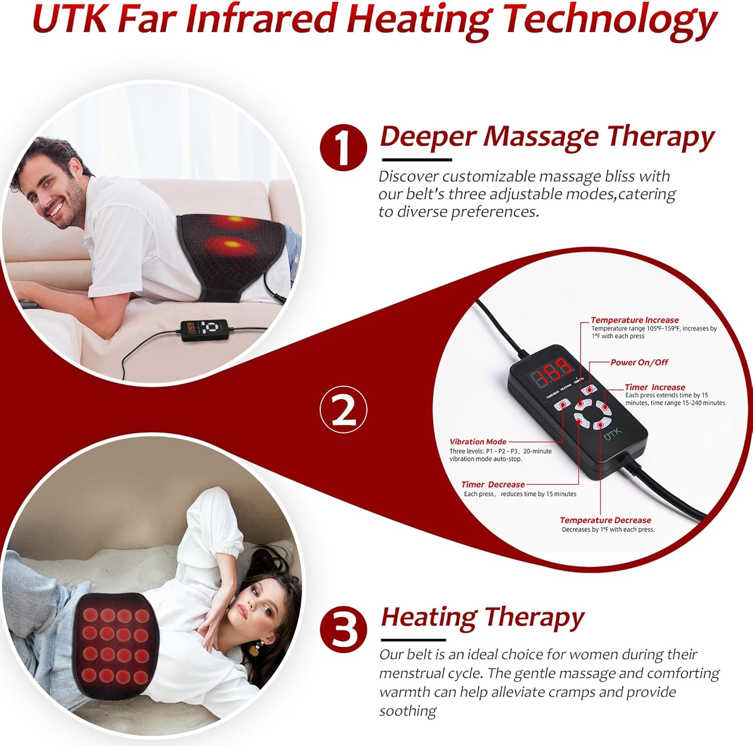 Wearable Far Infrared Heating Pad for Back Pain Relief iReliev